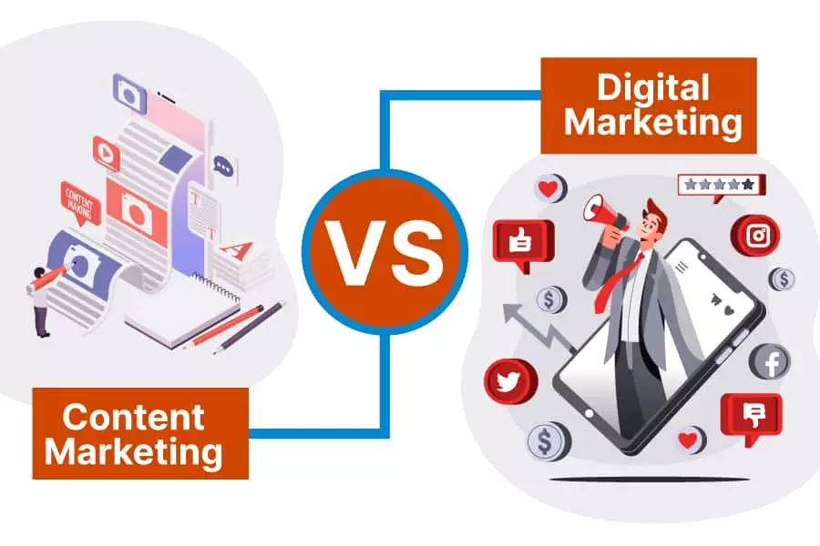 Content Marketing Vs Digital Marketing