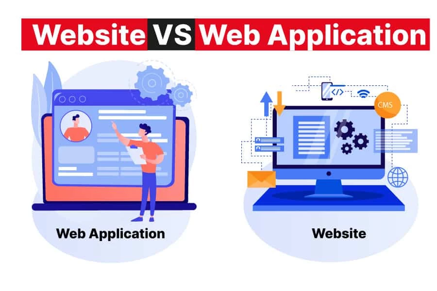 Website vs. Web Application: What's the Difference?